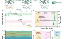 抑郁症研究新突破？治疗方向待解？