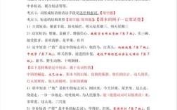 现代汉语短语研究，核心问题与方向何在？