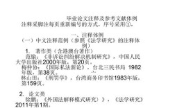 论文参考文献及注释规范有哪些具体要求？