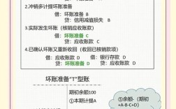 格力应收账款研究有何现实意义？