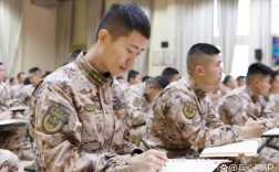 部队教育管理查摆剖析存在哪些问题？