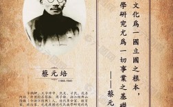 蔡元培五育并举教育思想对中国现代教育体系的奠基与深远影响探析