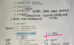 营销外文参考文献有哪些经典理论？