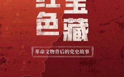 红色文化参考文献如何体现当代价值？