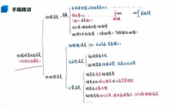 提升抽样研究精准度，多维度误差控制策略与实操技巧解析