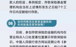 存款保险制度参考文献有哪些？