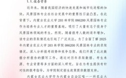 2025年园林参考文献有哪些新方向？