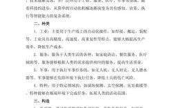 机器人近五年研究热点与趋势如何？