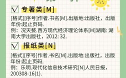 计算机病毒研究论文参考文献综述，关键技术、防御策略与未来趋势分析