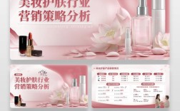 彩妆营销策略研究方法有哪些？