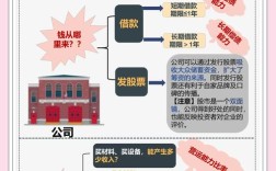 财务舞弊与审计对策研究