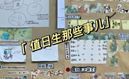 幼儿园值日生参考文献有哪些？