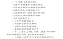 教育技术学文献的核心研究问题是什么？