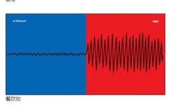 东西方商务文化差异有哪些核心表现？
