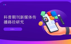 新媒体研究刊号为何没有cn？