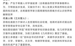 法国文化特点有哪些核心参考文献？