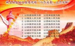 社会主义荣辱观参考文献有哪些核心研究？