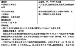 银行信用卡类参考文献有哪些研究方向？