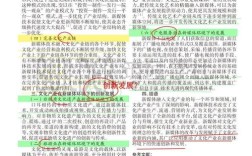 影视与新媒体研究论文，研究现状与未来方向？