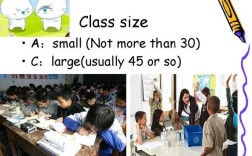 中美教育文化差异有哪些核心不同？