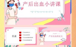 产后出血健康教育图片该如何有效使用？