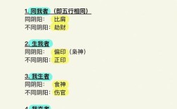 神话方法如何破解神谕的古老密码？