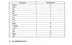 参考文献gb7714-87是什么标准？