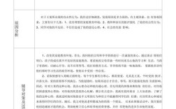 班主任心理教育工作经历有哪些关键方法？