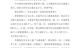 大学生就业观研究有哪些核心参考文献？
