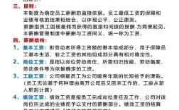 职工薪酬准则参考文献有哪些？