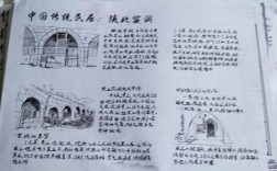 陕北窑洞论文参考文献有哪些？