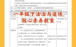 家庭道德教育如何有效开展？