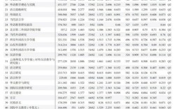 中国文字研究影响因子如何？
