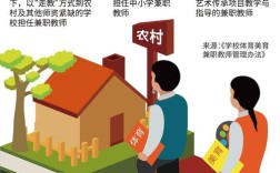 教育政策有何核心特点？