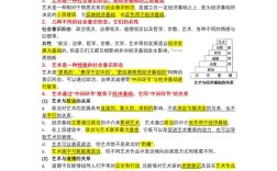 艺术音乐美学的研究内容，从审美本质到创作实践的多维探索与理论构建