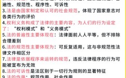 生命权宪法保障研究现状如何？
