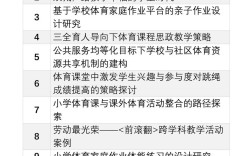 热点教育教学论文题目如何选择更有效？