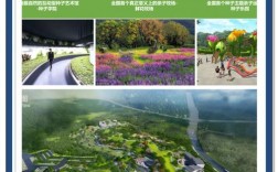 研究农村观光的必需性