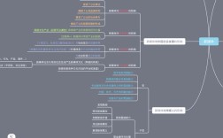 新媒体研究的背景与意义何在？