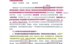 学科德育如何有效渗透教育措施？