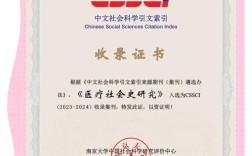 中国文化研究CSSCI聚焦哪些核心议题？