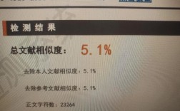 参考文献是否计入查重比例？深度解析查重规则与规避策略