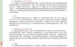 研究舞蹈艺术特性的目的