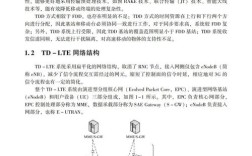 无线网络优化参考文献有哪些核心方向？