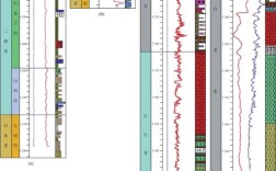 地表移动变形规律有何核心特征？