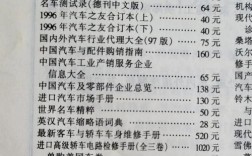 二手车文献有哪些？