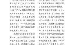 当代经济研究最新投稿有何新趋势？