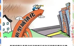 城市教育 问题及对策