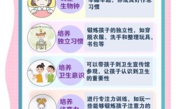 新生入学教育有哪些具体措施？