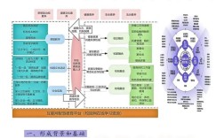 创新艺术教学，如何突破传统方式？